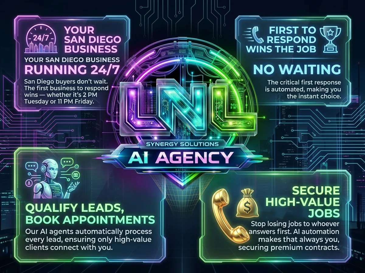 AI automation and AI agents for San Diego service businesses — 24/7 lead capture and booking